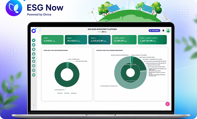 ESG Dashboard